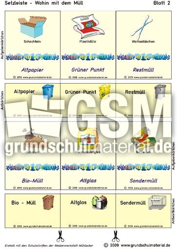 Setzleiste_Wohin-mit-Müll_02.pdf